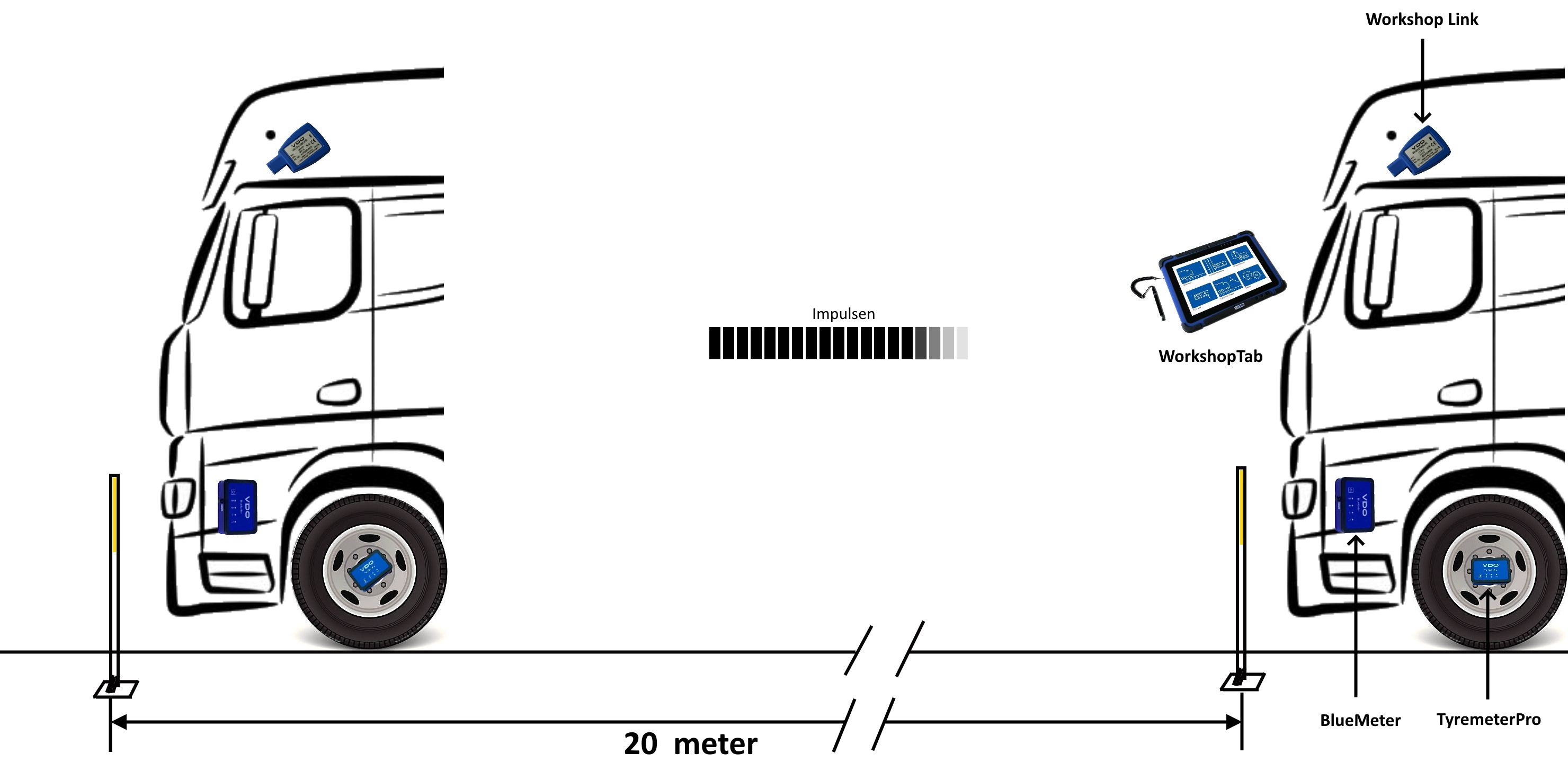 Tyremeterpro-Bluemeter2